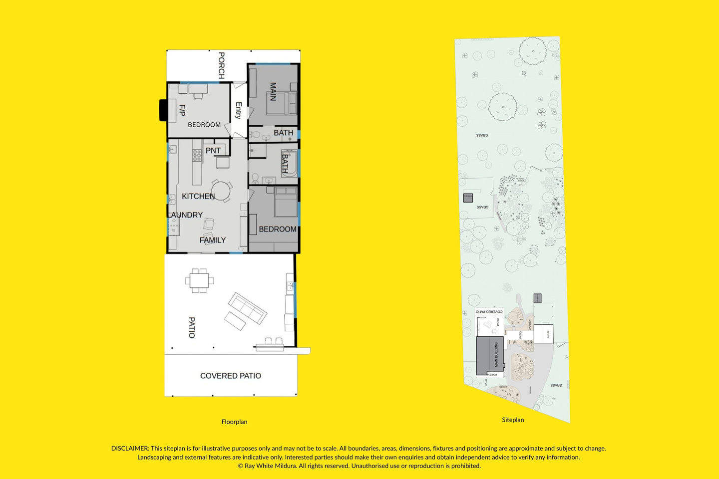 Floor plan and site plan for 997 Irymple Avenue, showing the home, patios, garage and grounds